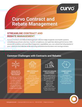 Curvo Contracts and Rebates - 2-Pager - v1_Page_1