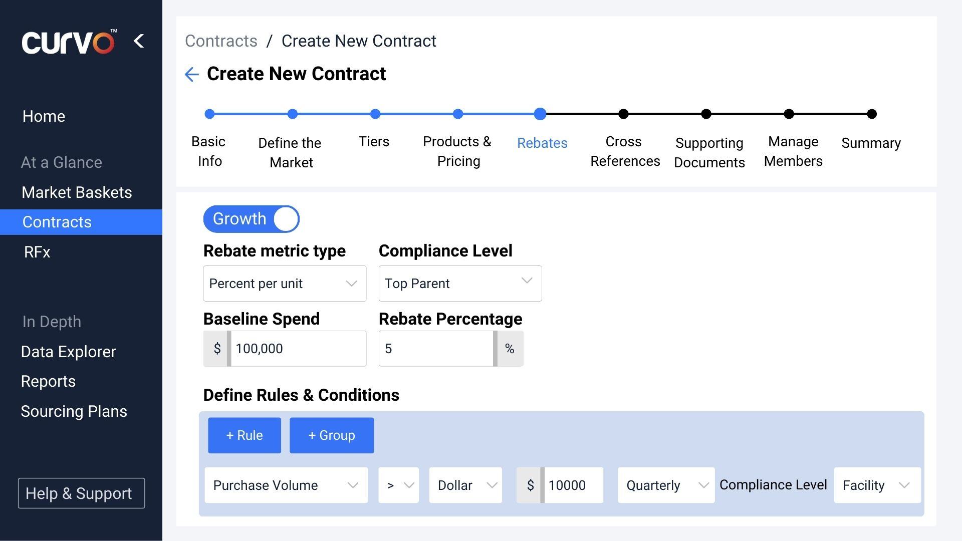 Curvo Platform - Rebates