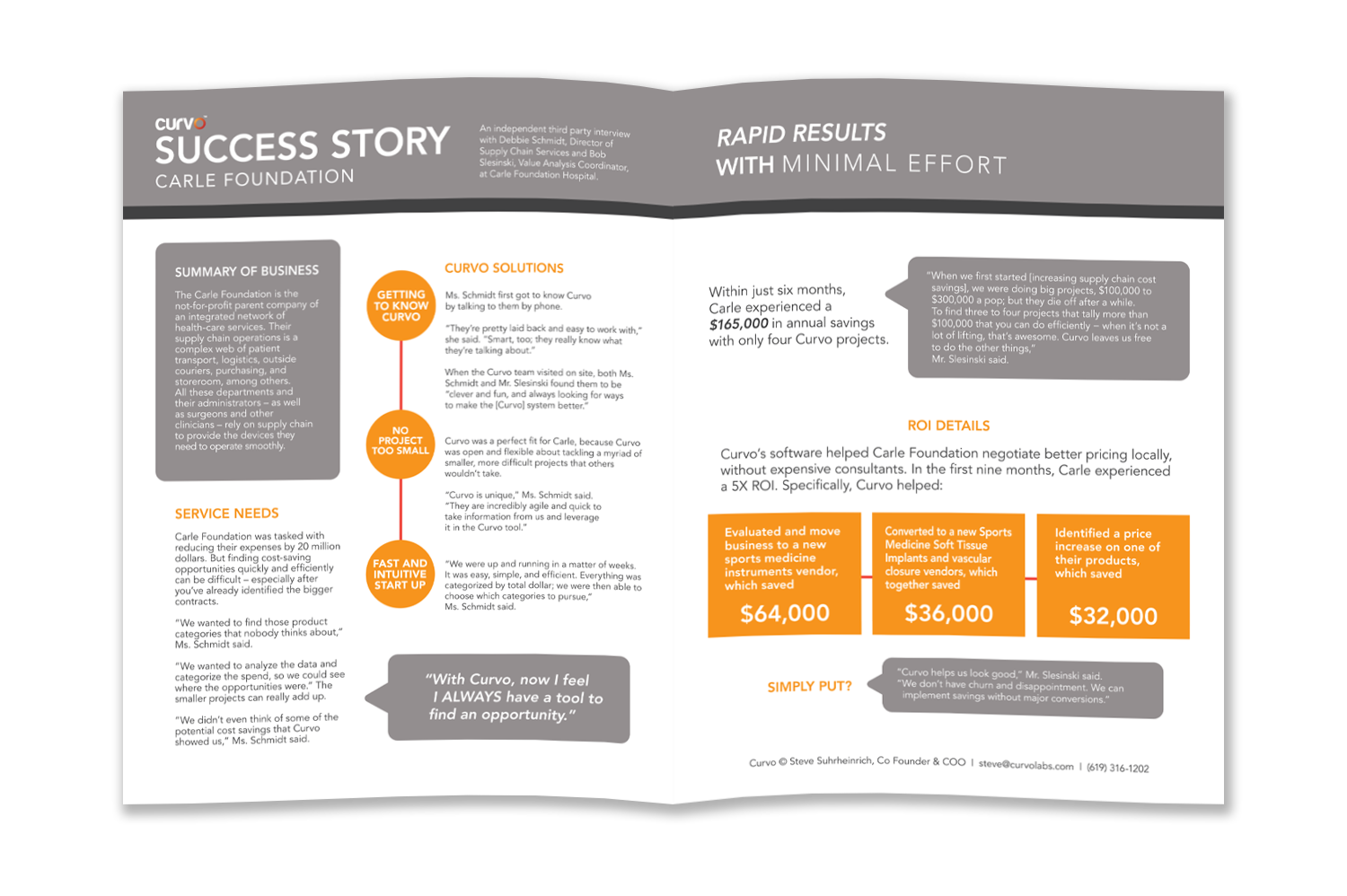 Carle Foundation Hospital